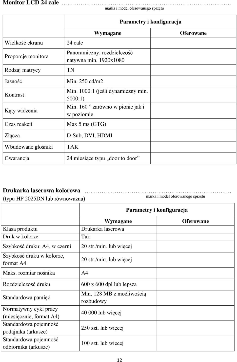 160 zarówno w pionie jak i w poziomie Max 5 ms (GTG) D-Sub, DVI, HDMI 24 miesiące typu door to door Drukarka laserowa kolorowa (typu HP 2025DN lub równoważna) Klasa produktu Druk w kolorze Szybkość