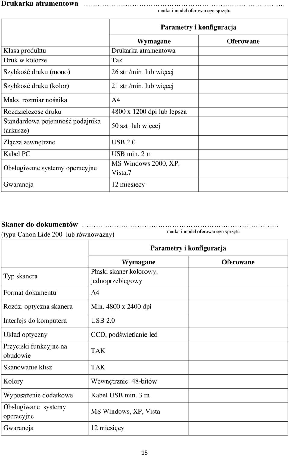 lub więcej USB min. 2 m MS Windows 2000, XP, Vista,7 Skaner do dokumentów. (typu Canon Lide 200 lub równoważny) Typ skanera Format dokumentu Rozdz.