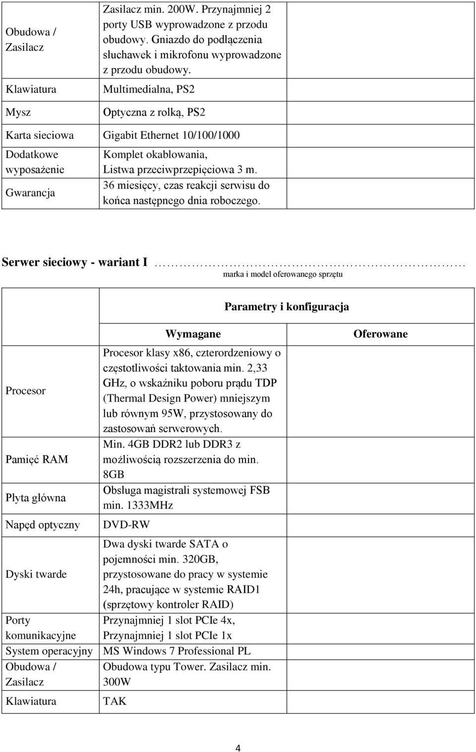 36 miesięcy, czas reakcji serwisu do końca następnego dnia roboczego. Serwer sieciowy - wariant I Pamięć RAM Płyta główna Napęd optyczny klasy x86, czterordzeniowy o częstotliwości taktowania min.