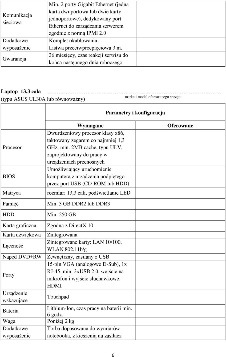 Laptop 13,3 cala (typu ASUS UL30A lub równoważny) BIOS Matryca Pamięć HDD Dwurdzeniowy procesor klasy x86, taktowany zegarem co najmniej 1,3 GHz, min.