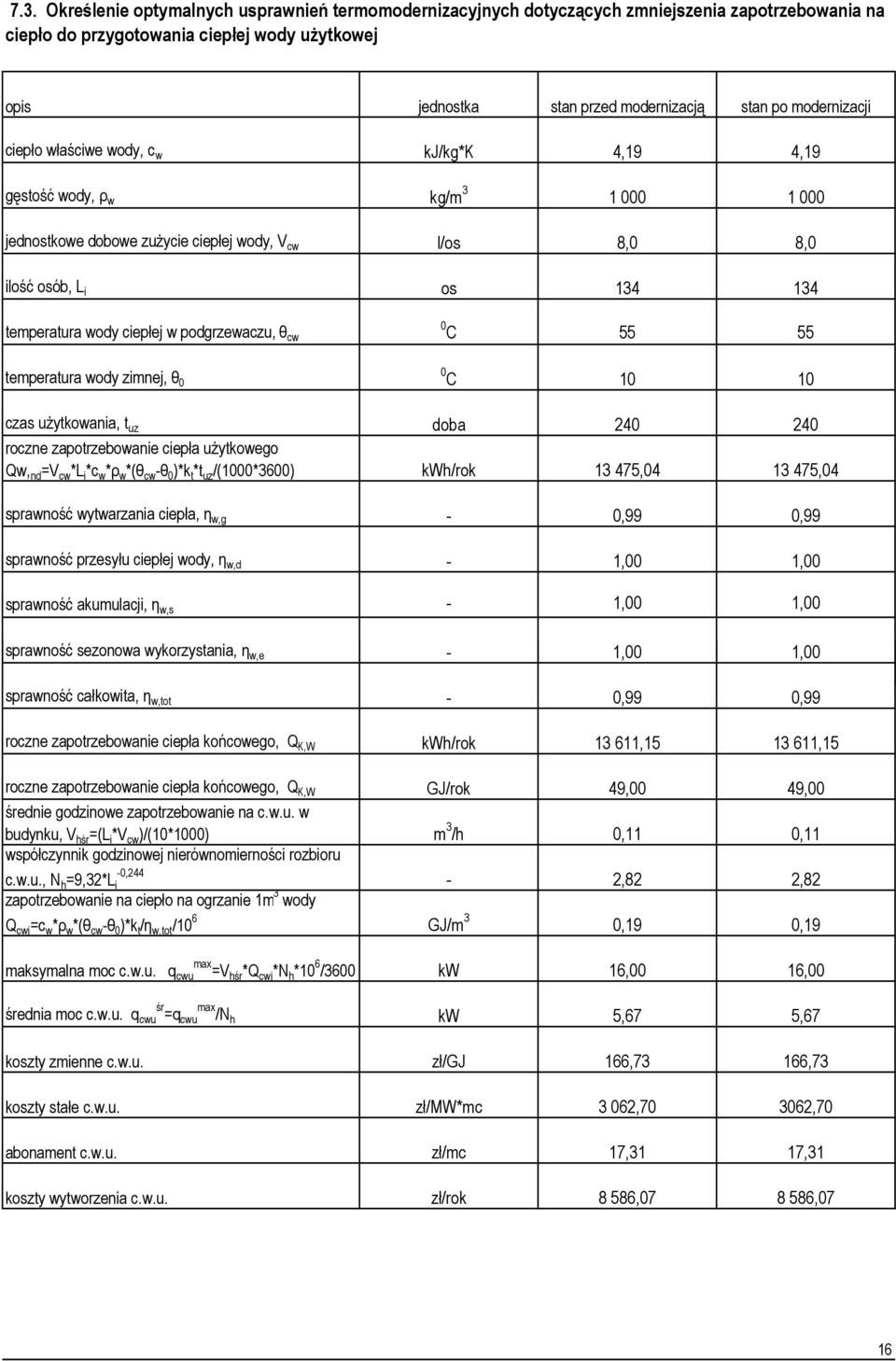 podgrzewaczu, θ cw C 55 55 temperatura wody zimnej, θ C 1 1 czas użytkowania, t uz roczne zapotrzebowanie ciepła użytkowego Qw, nd =V cw *L i *c w *ρ w *(θ cw -θ )*k t *t uz /(1*36) doba kwh/rok 24