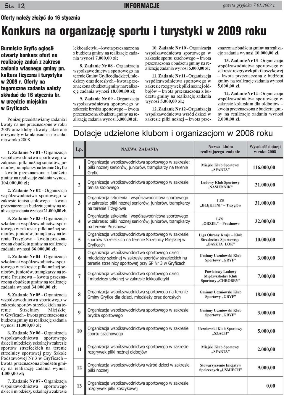 kultura fizyczna i turystyka w 2009 r. Oferty na tegoroczne zadania nale y sk³adaæ do 16 stycznia br. w urzêdzie miejskim w Gryficach.