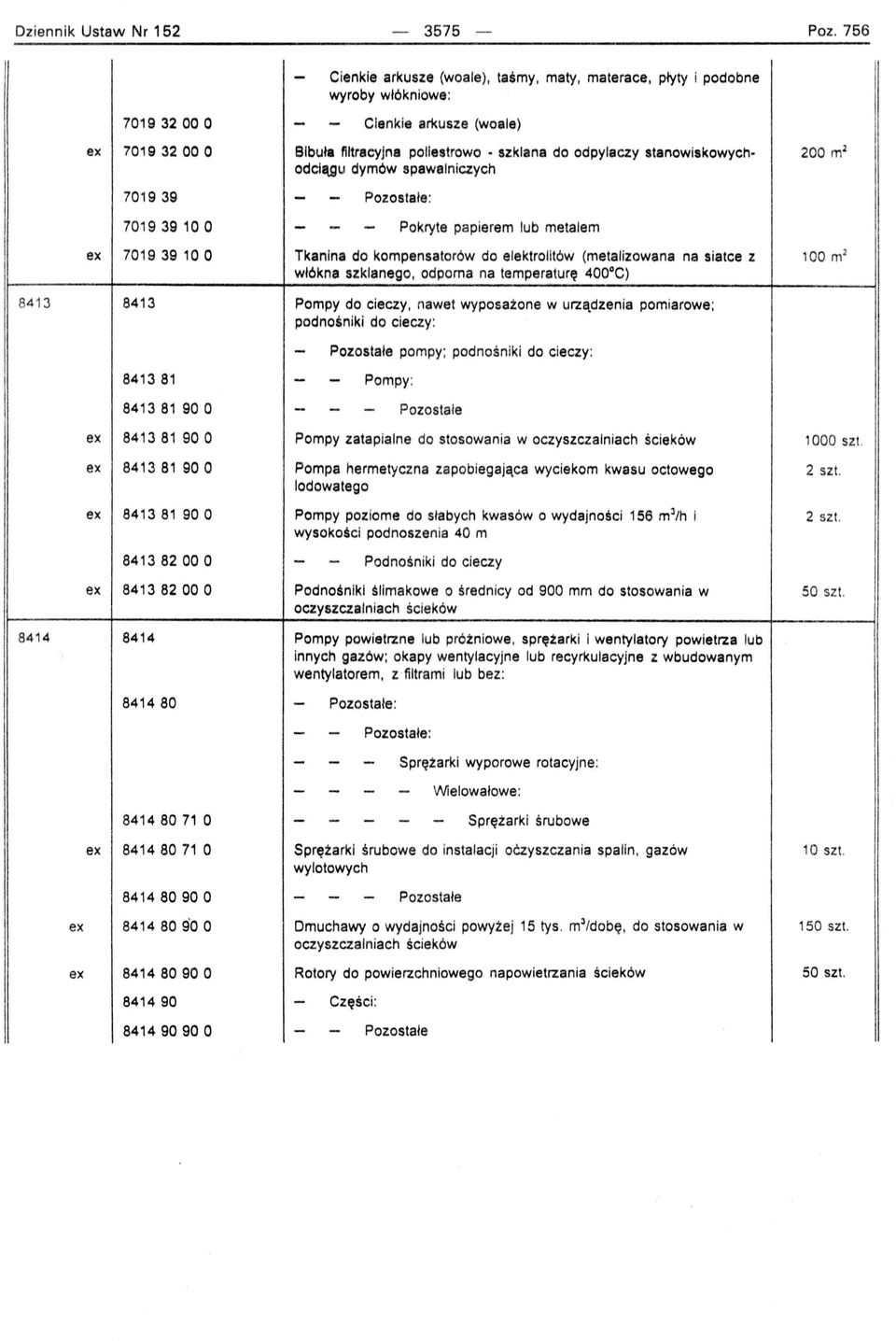 stanowiskowych 200 m l odcle.