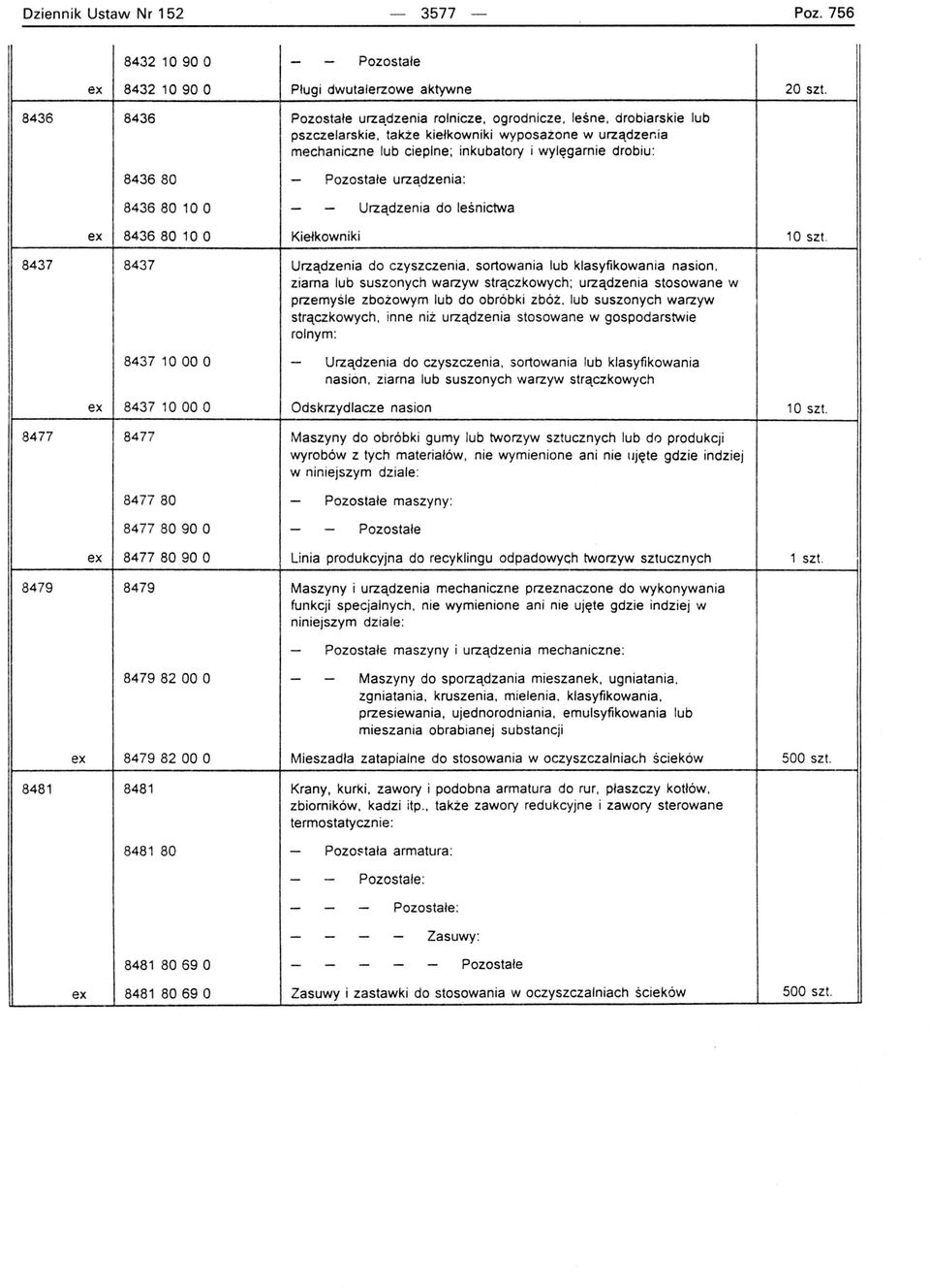 Pozostałe urządzenia : 843680 10 O - - Urządzenia do leśnictwa ex 843680 10 O Kiełkowniki 10 sz!. 8437 8437 Urządzenia do czyszczenia.