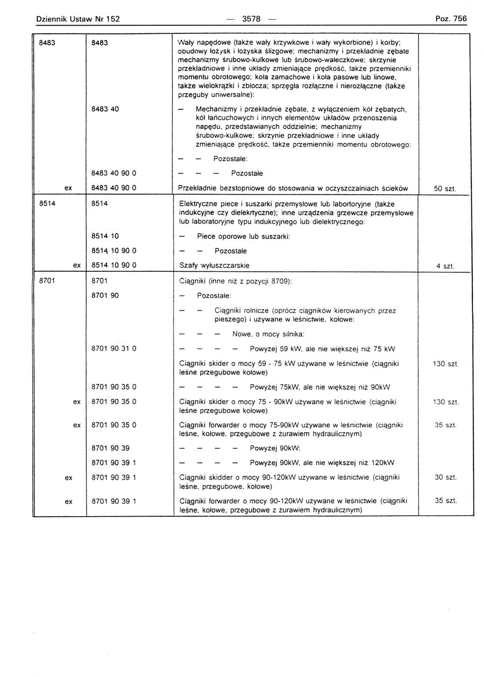 skrzynie przekładriowe i inne układy zmieniające prędkość, także przemienniki momentu obrotowego; koła zamachowe i koła pasowe lub linowe, także wielokrążki i zblocza; sprzęgła rozłączne i