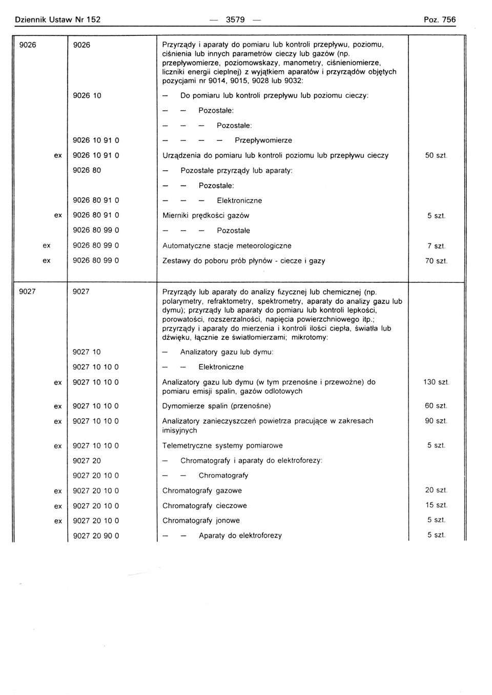 kontroli przepływu lub poziomu cieczy: - 9026 1091 O - - - - Przepływomierze ex 9026 10 91 O Urządzenia do pomiaru lub kontroli poziomu lub przepływu cieczy 50 szt.