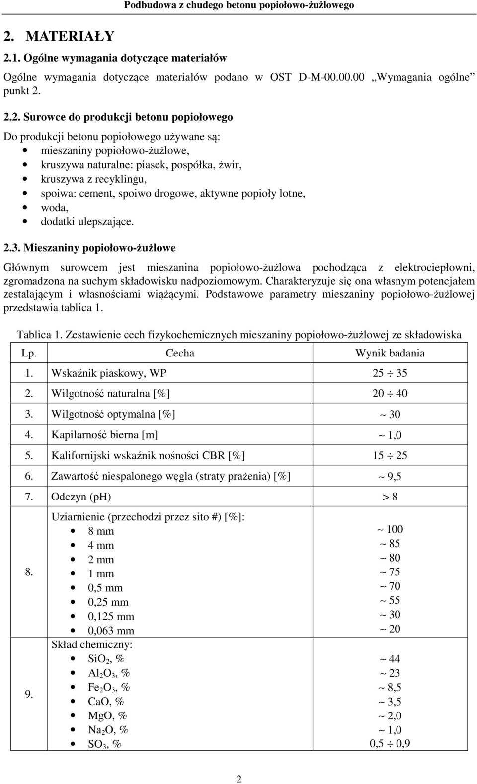 spoiwo drogowe, aktywne popioły lotne, woda, dodatki ulepszające. 2.3.