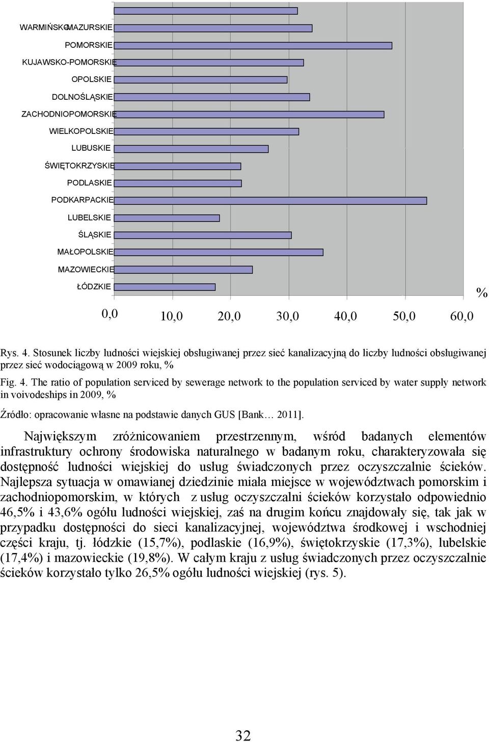 4. The ratio of population serviced by sewerage network to the population serviced by water supply network in voivodeships in 2009, % Największym zróżnicowaniem przestrzennym, wśród badanych
