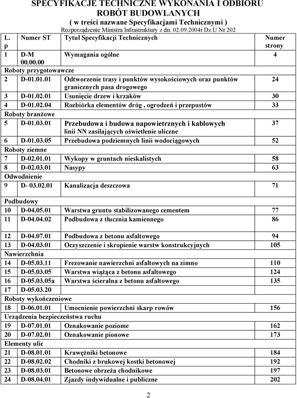 01.01 Odtworzenie trasy i punktów wysokościowych oraz punktów granicznych pasa drogowego 24 3 D-01.02.01 Usunięcie drzew i krzaków 30 4 D-01.02.04 Rozbiórka elementów dróg, ogrodzeń i przepustów 33 Roboty branżowe 5 D-01.