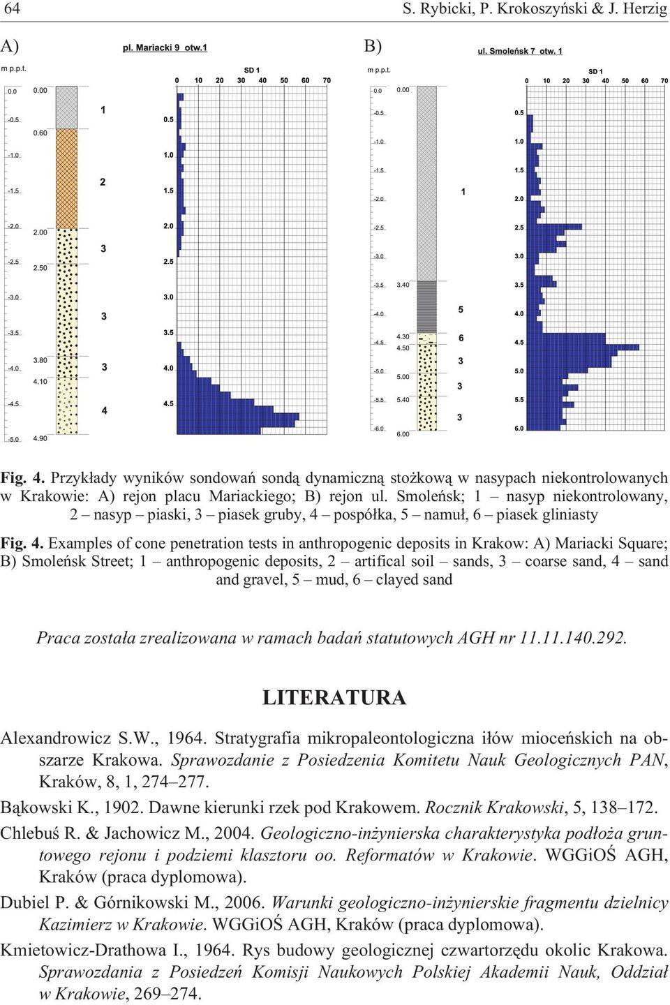 pospó³ka, 5 namu³, 6 piasek gliniasty Fig. 4.