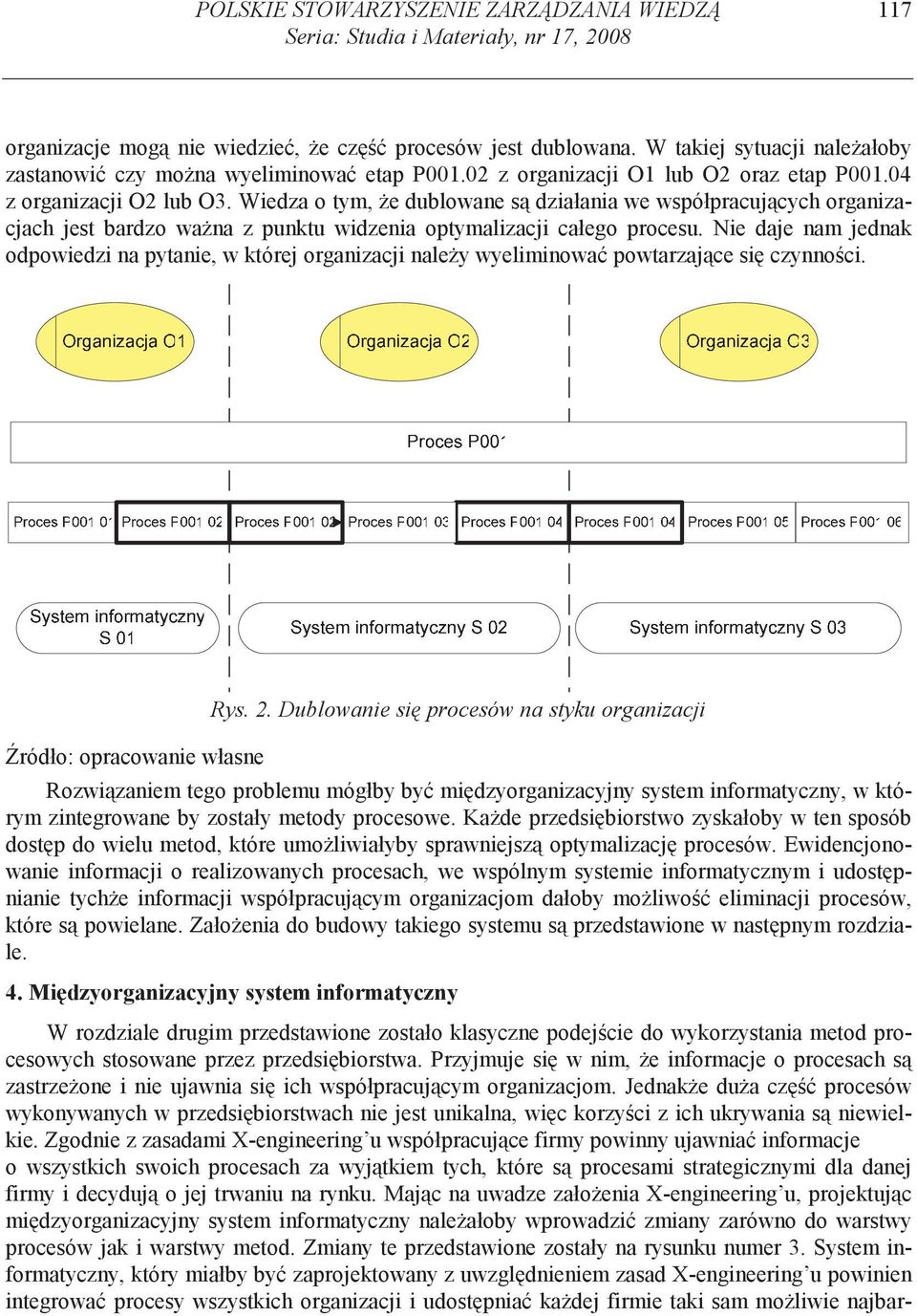 Wiedza o tym, e dublowane s działania we współpracuj cych organizacjach jest bardzo wa na z punktu widzenia optymalizacji całego procesu.