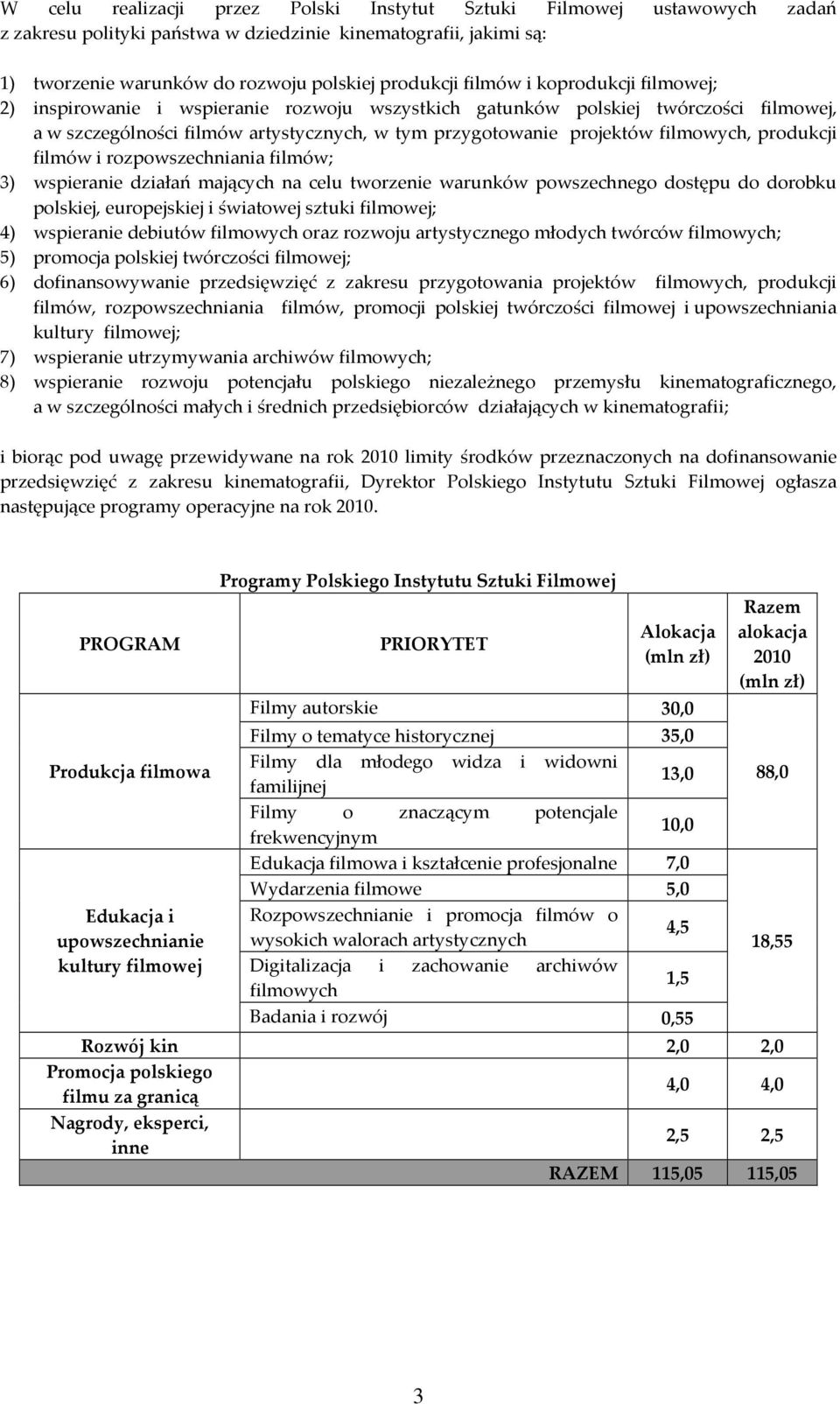 produkcji filmów i rozpowszechniania filmów; 3) wspieranie działań mających na celu tworzenie warunków powszechnego dostępu do dorobku polskiej, europejskiej i światowej sztuki filmowej; 4)
