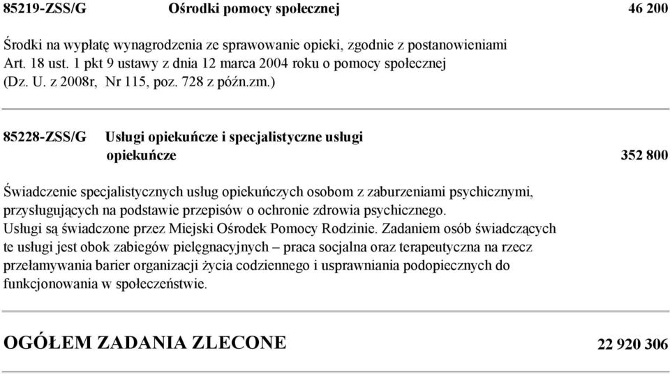 ) 85228-ZSS/G Usługi opiekuńcze i specjalistyczne usługi opiekuńcze 352 800 Świadczenie specjalistycznych usług opiekuńczych osobom z zaburzeniami psychicznymi, przysługujących na podstawie przepisów