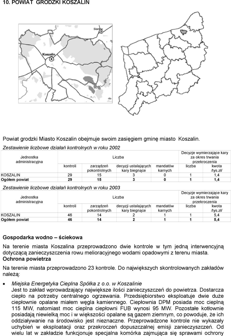 kary biegnące mandatów karnych liczba kwota /tys.