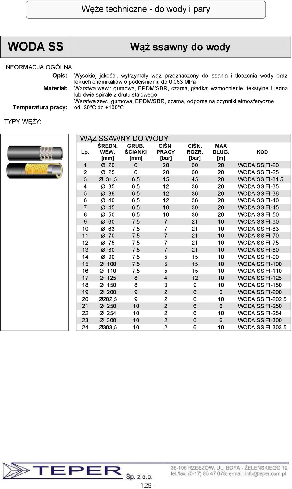 : gumowa, EPDM/SBR, czarna, odporna na czynniki atmosferyczne od -30 C do +100 C WĄŻ SSAWNY DO WODY ROZR.