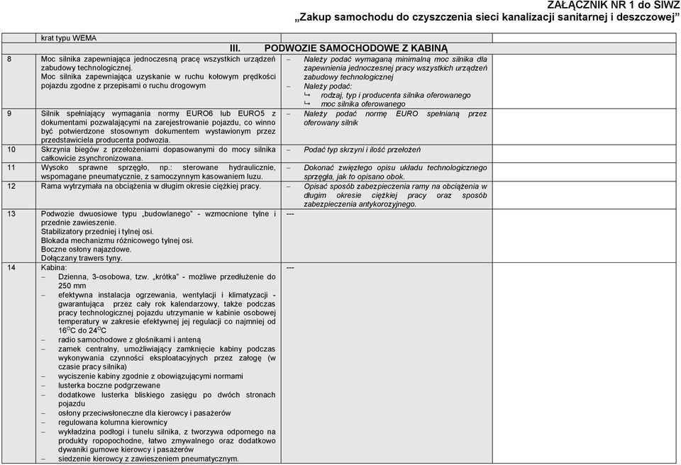 zarejestrowanie pojazdu, co winno być potwierdzone stosownym dokumentem wystawionym przez przedstawiciela producenta podwozia.