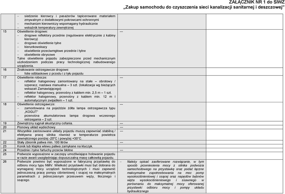 oświetlenie pojazdu zabezpieczone przed mechanicznym uszkodzeniem podczas pracy technologicznej nabudowanego urządzenia.
