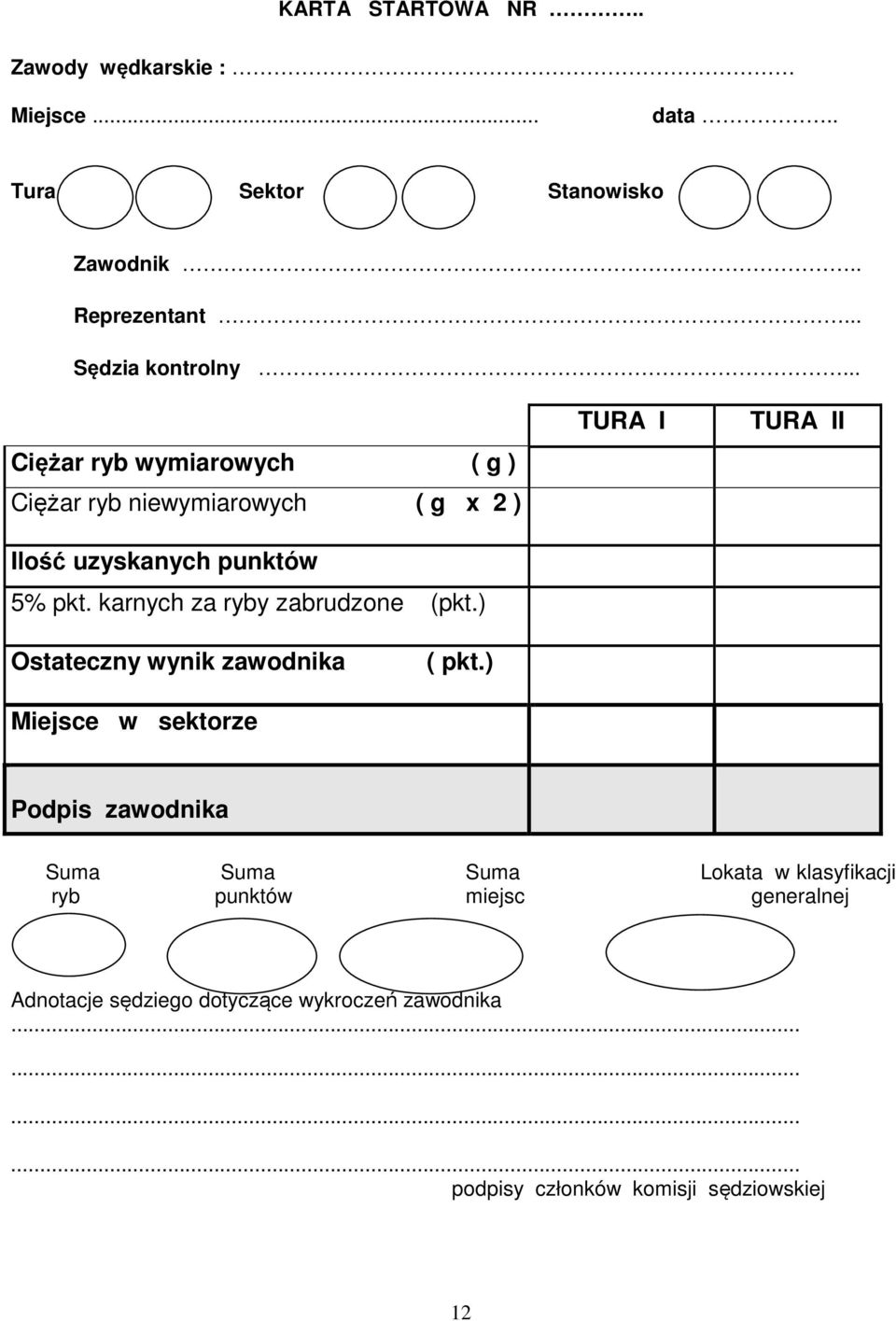 karnych za ryby zabrudzone (pkt.) TURA I TURA II Ostateczny wynik zawodnika ( pkt.
