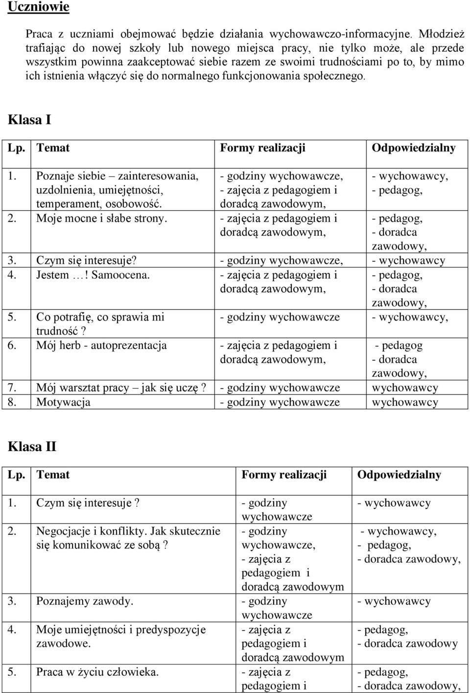 normalnego funkcjonowania społecznego. Klasa I 1. Poznaje siebie zainteresowania, uzdolnienia, umiejętności, temperament, osobowość. - godziny, 2. Moje mocne i słabe strony., - doradca zawodowy, 3.