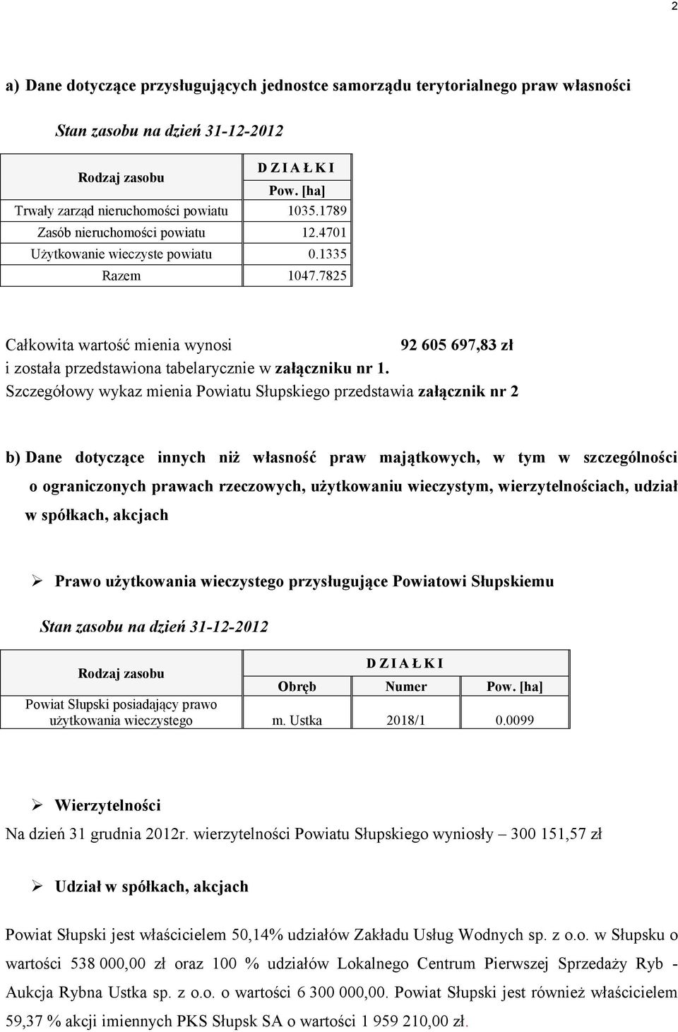 Szczegółowy wykaz mienia Powiatu Słupskiego przedstawia załącznik nr 2 b) Dane dotyczące innych niż własność praw majątkowych, w tym w szczególności o ograniczonych prawach rzeczowych, użytkowaniu