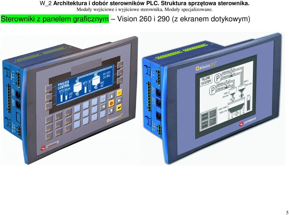 graficznym Vision