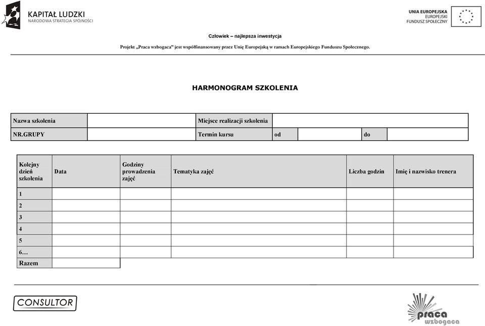 GRUPY Termin kursu od do Kolejny dzień szkolenia Data