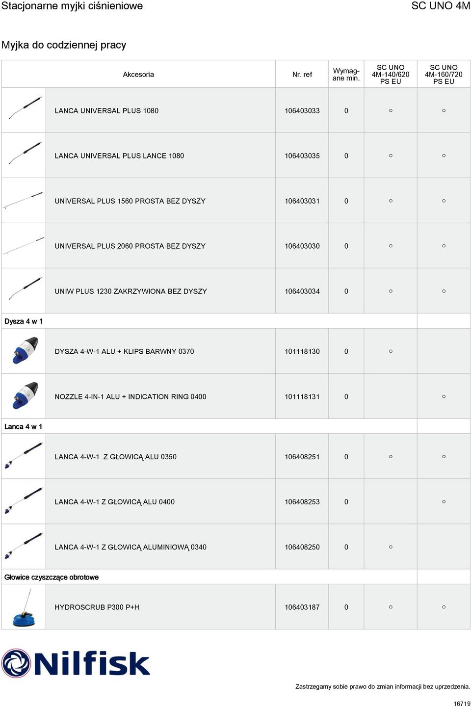 BARWNY 0370 101118130 0 NOZZLE 4-IN-1 ALU + INDICATION RING 0400 101118131 0 Lanca 4 w 1 LANCA 4-W-1 Z GŁOWICĄ ALU 0350 106408251 0 LANCA