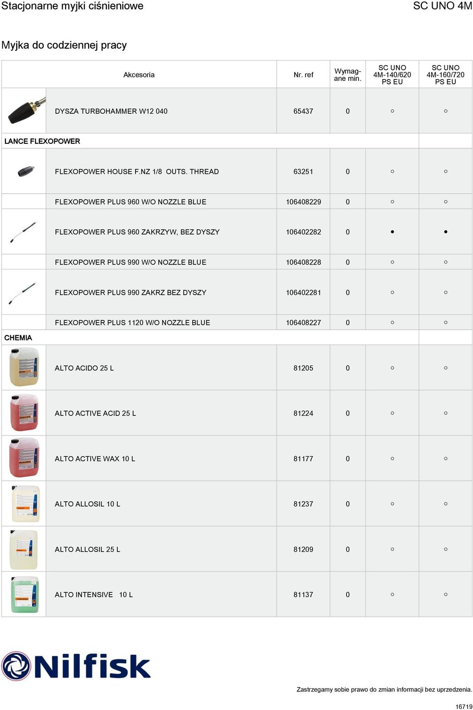 PLUS 990 W/O NOZZLE BLUE 106408228 0 FLEXOPOWER PLUS 990 ZAKRZ BEZ DYSZY 106402281 0 FLEXOPOWER PLUS 1120 W/O NOZZLE BLUE