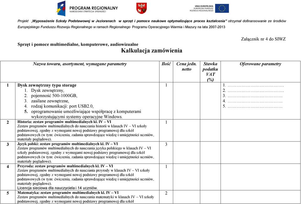 asortyment, wymagane parametry Ilość Cena jedn. netto Dysk zewnętrzny typu storage. Dysk zewnętrzny, 2. pojemność 500-000GB, 3. zasilane zewnętrzne, 4. rodzaj komunikacji: port USB2.0, 5.
