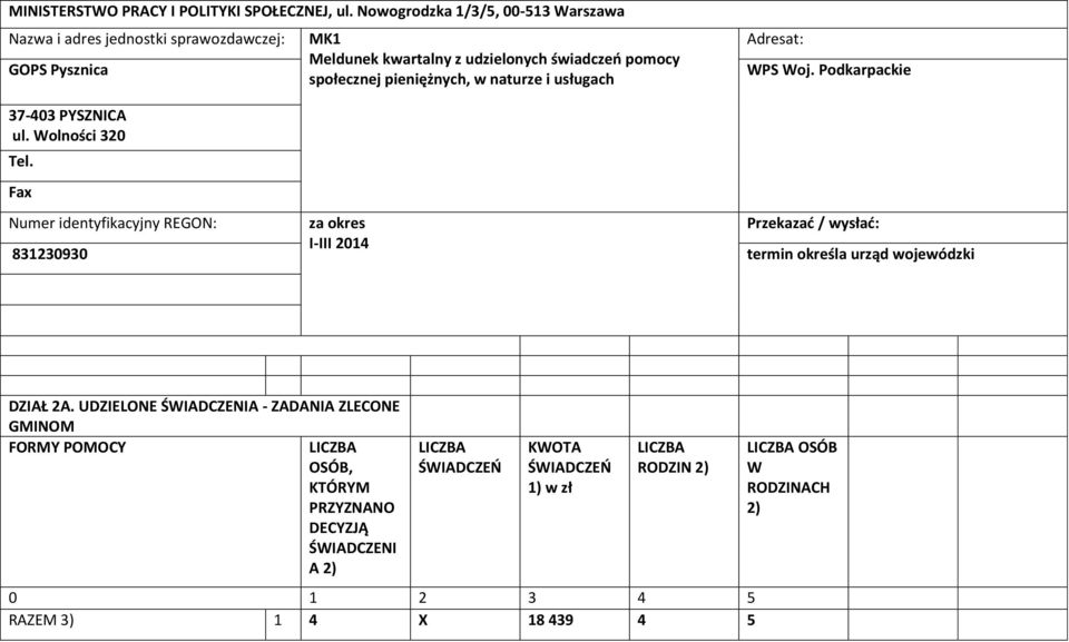 pieniężnych, w naturze i usługach Adresat: WPS Woj. Podkarpackie 37-403 PYSZNICA ul. Wolności 320 Tel.