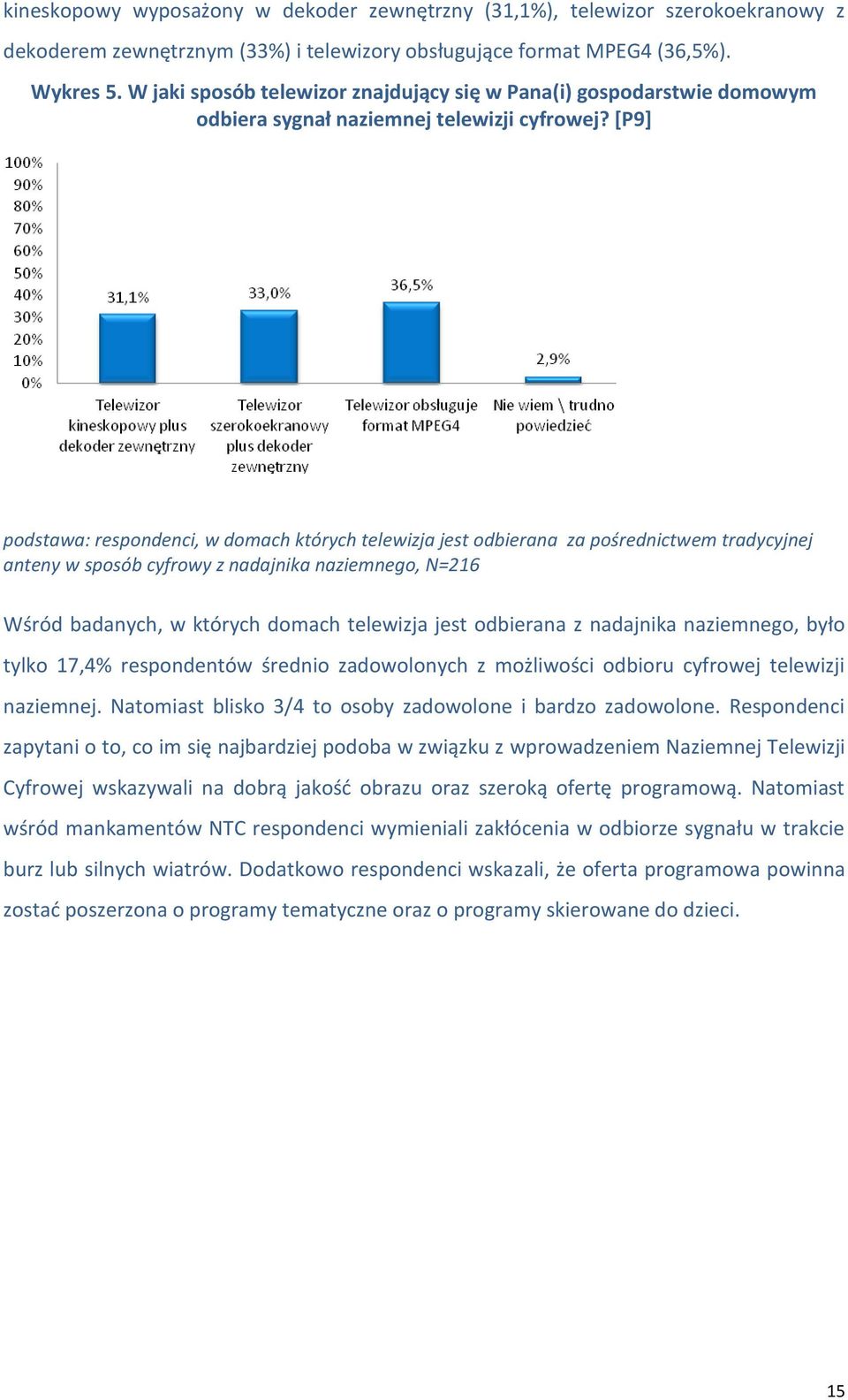 [P9] podstawa: respondenci, w domach których telewizja jest odbierana za pośrednictwem tradycyjnej anteny w sposób cyfrowy z nadajnika naziemnego, N=216 Wśród badanych, w których domach telewizja