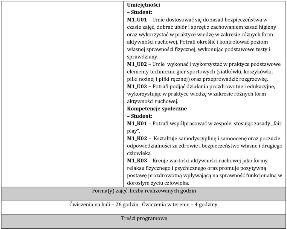 M1_U0 Umie wykonać i wykorzystać w praktyce podstawowe elementy techniczne gier sportowych (siatkówki, koszykówki, piłki nożnej i piłki ręcznej) oraz przeprowadzić rozgrzewkę.