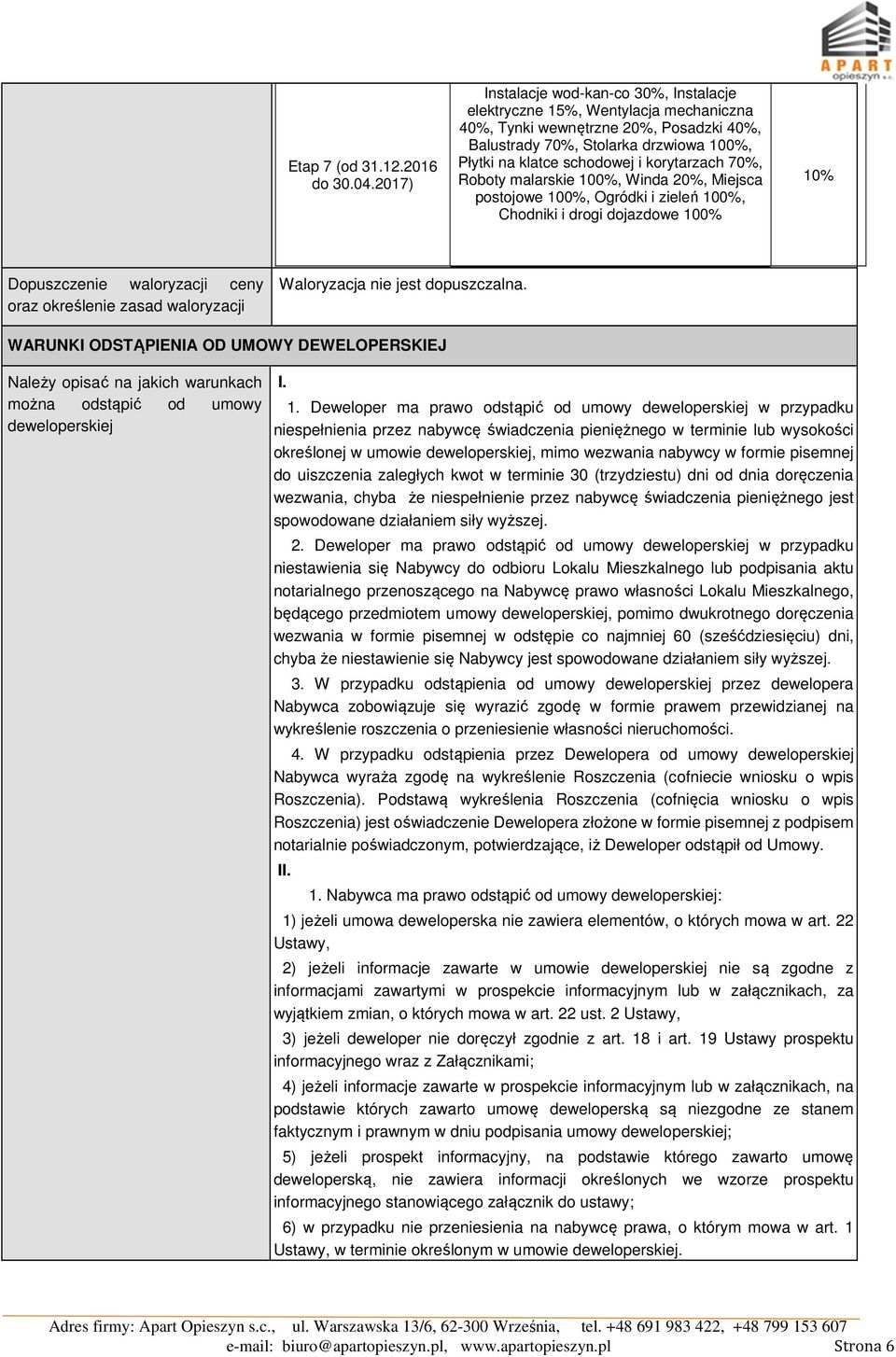 korytarzach 70%, Roboty malarskie 100%, Winda 20%, Miejsca postojowe 100%, Ogródki i zieleń 100%, Chodniki i drogi dojazdowe 100% 10% Dopuszczenie waloryzacji ceny oraz określenie zasad waloryzacji