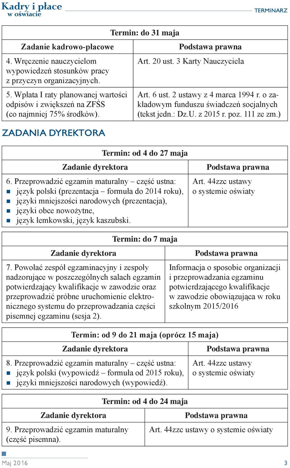 ) Termin: od 4 do 27 maja 6.
