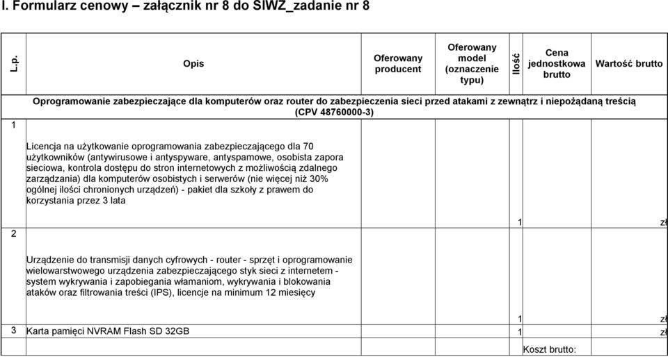 atakami z zewnątrz i niepożądaną treścią (CPV 48760000-3) Licencja na użytkowanie oprogramowania zabezpieczającego dla 70 użytkowników (antywirusowe i antyspyware, antyspamowe, osobista zapora