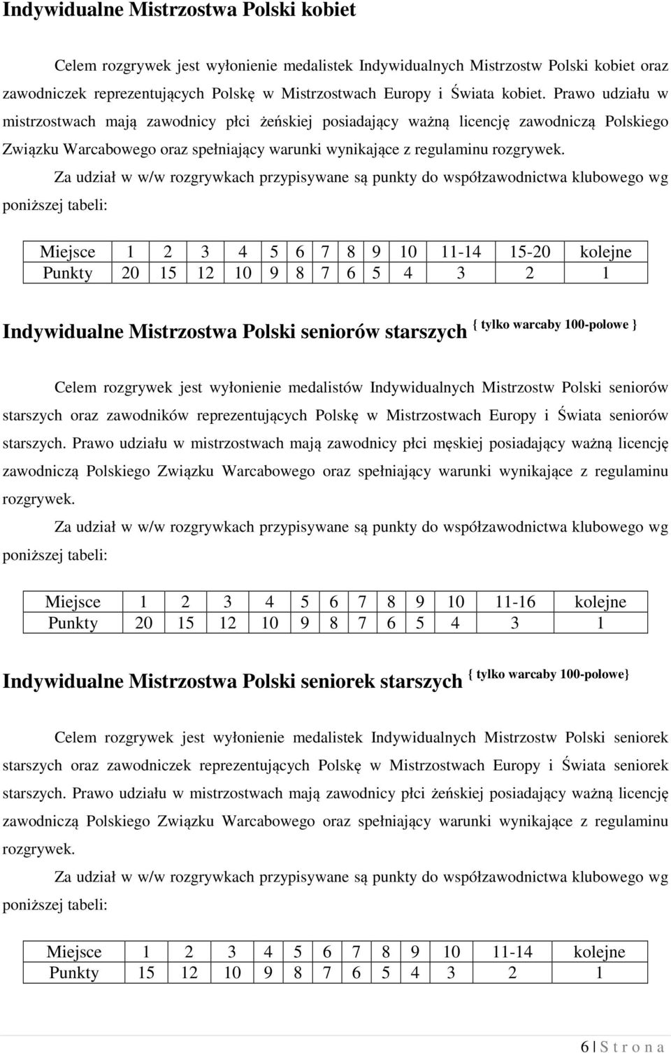 Miejsce 1 2 3 4 5 6 7 8 9 10 11-14 15-20 kolejne Punkty 20 15 12 10 9 8 7 6 5 4 3 2 1 Indywidualne Mistrzostwa Polski seniorów starszych { tylko warcaby 100-polowe } Celem rozgrywek jest wyłonienie