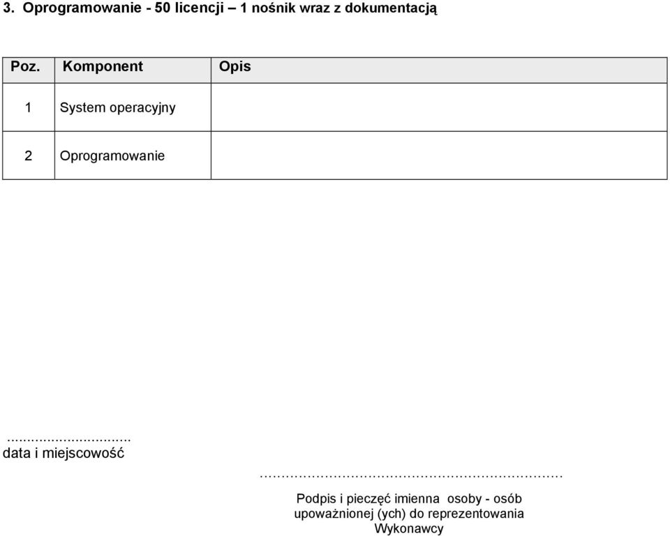 Komponent Opis 1 System operacyjny 2 Oprogramowanie.