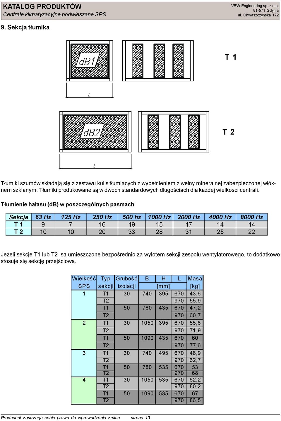 Tłumienie hałasu (db) w poszczególnych pasmach Sekcja 63 Hz 125 Hz 2 Hz 0 hz 1000 Hz 2000 Hz 4000 Hz 8000 Hz T 1 9 7 16 19 15 17 14 14 T 2 10 10 20 33 28 31 25 22 Jeżeli sekcje T1 lub T2 są