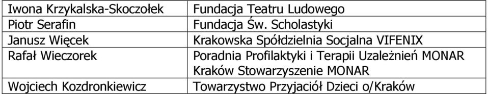 Scholastyki Krakowska Spółdzielnia Socjalna VIFENIX Poradnia Profilaktyki