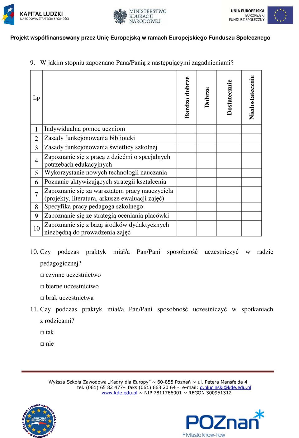 specjalnych 4 potrzebach edukacyjnych 5 Wykorzystanie nowych technologii nauczania 6 Poznanie aktywizujących strategii kształcenia Zapoznanie się za warsztatem pracy nauczyciela 7 (projekty,