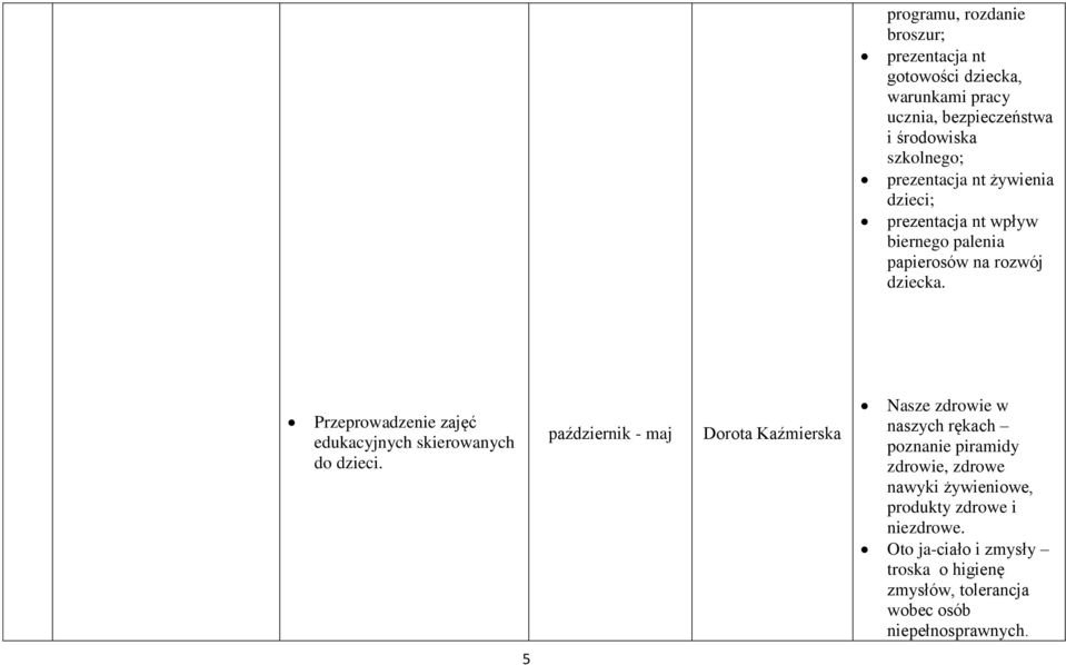 Przeprowadzenie zajęć edukacyjnych skierowanych do dzieci.