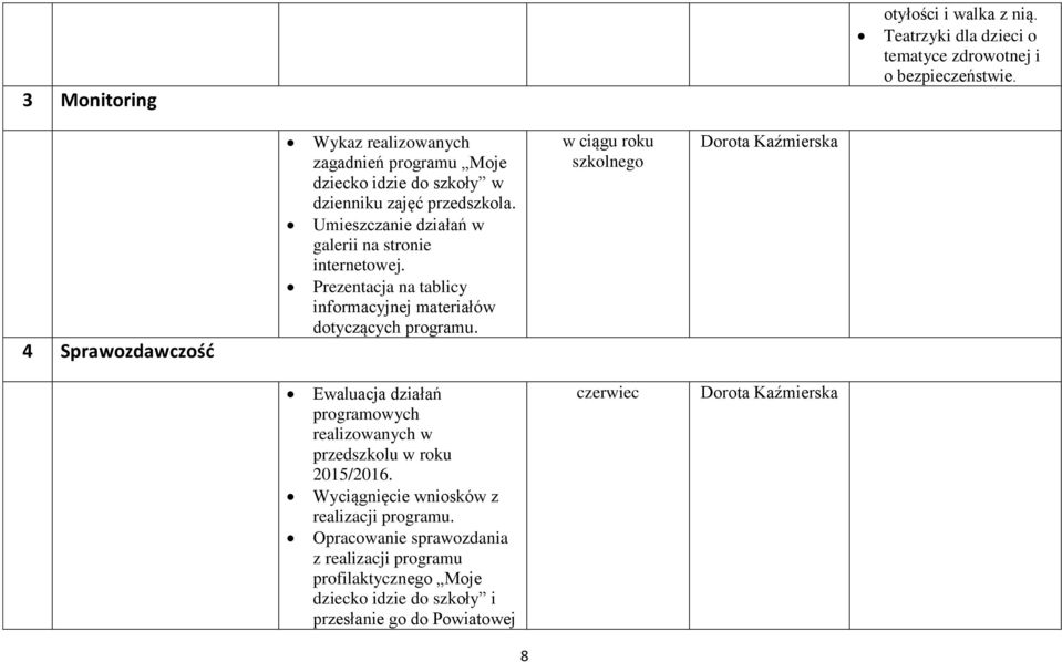 Umieszczanie działań w galerii na stronie internetowej. Prezentacja na tablicy informacyjnej materiałów dotyczących programu.