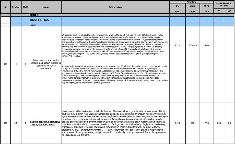 Konstrukcja wyrobu spawano zgrzewana, dopuszcza się połączenia z zastosowaniem elementów złącznych w przypadku połączeń płyty wierzchniej ze szkieletem.