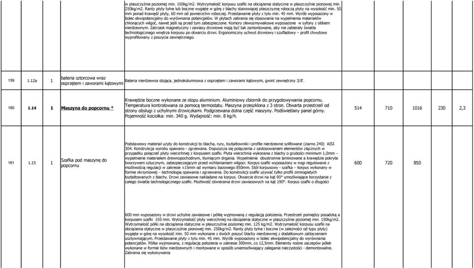 45 mm. Wyrób wyposażony w bolec ekwipotencjalny do wyrównania potencjałów. W płytach zabrania się stosowania na wypełnienia materiałów chłonących wilgoć, nawet jeśli są przed tym zabezpieczone.