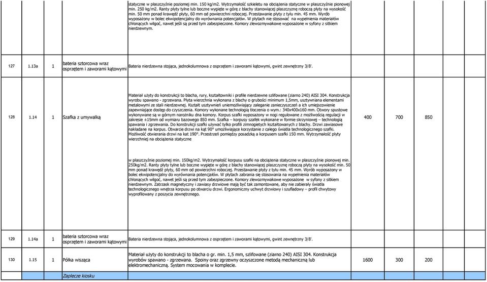 45 mm. Wyrób wyposażony w bolec ekwipotencjalny do wyrównania potencjałów. W płytach nie stosować na wypełnienia materiałów chłonących wilgoć, nawet jeśli są przed tym zabezpieczone.