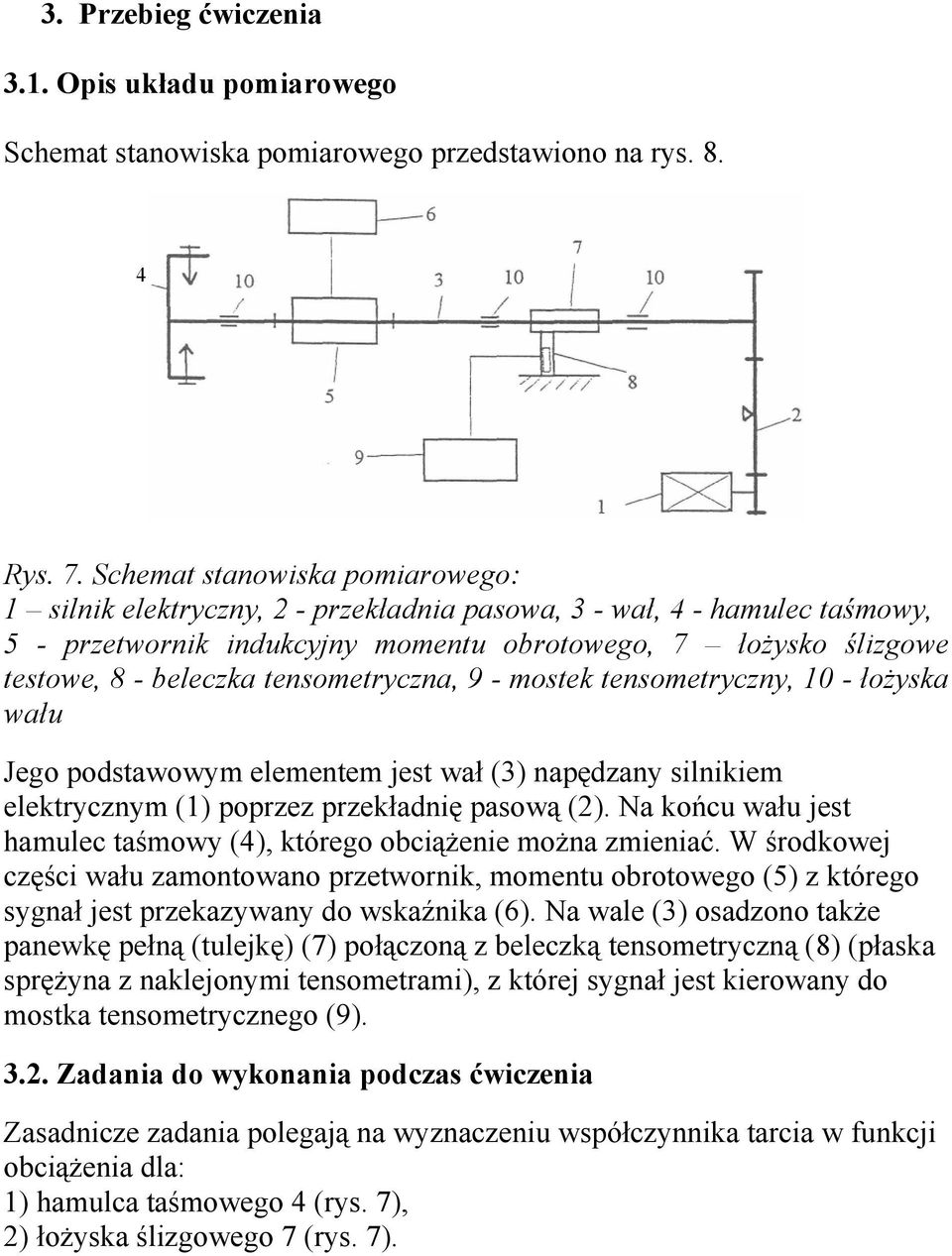 tensometryczna, 9 - mostek tensometryczny, 10 - łożyska wału Jego podstawowym elementem jest wał (3) napędzany silnikiem elektrycznym (1) poprzez przekładnię pasową (2).