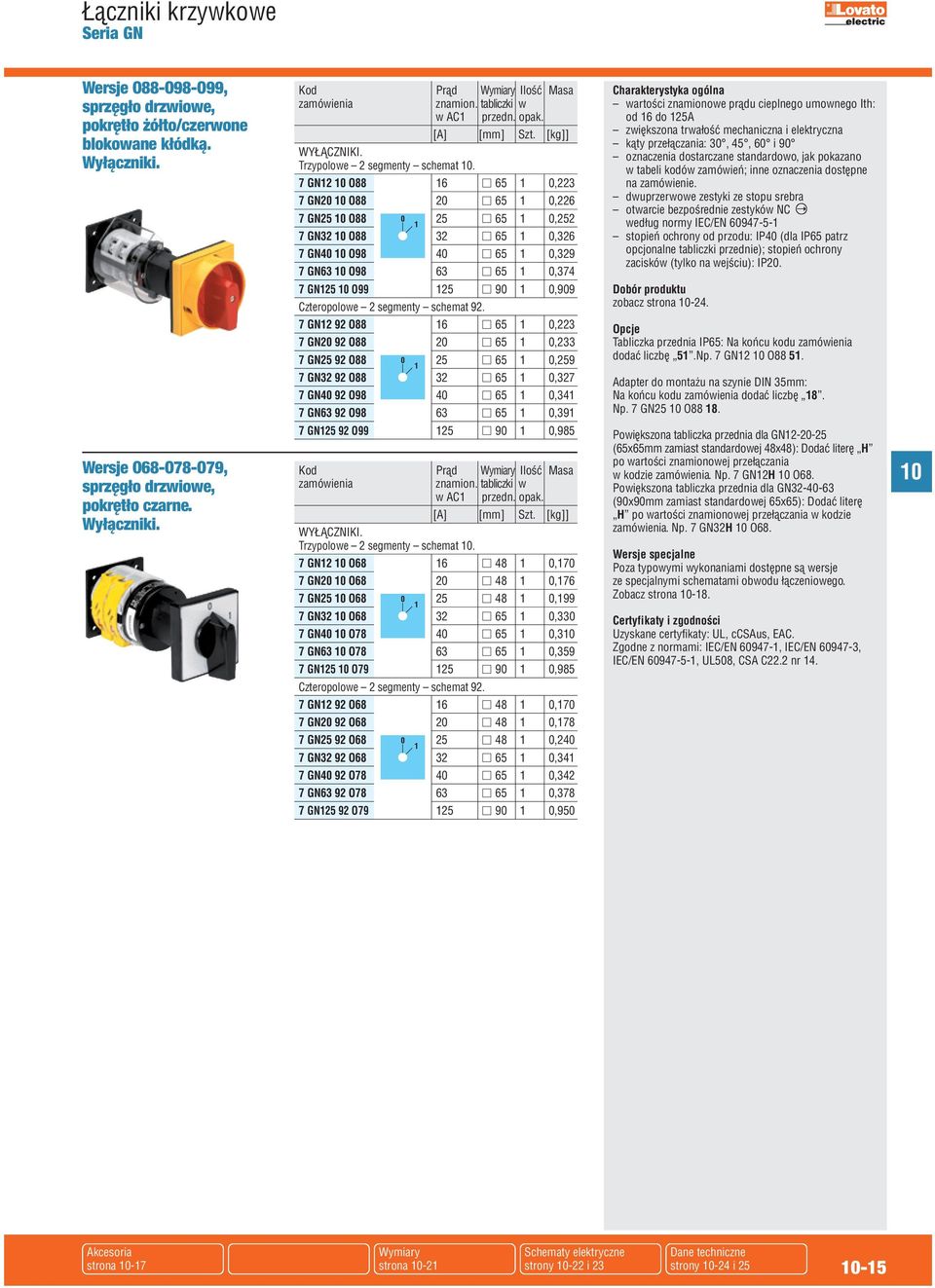 7 GN O88 6 n 65,3 7 GN O88 n 65,6 7 GN5 O88 5 n 65,5 7 GN3 O88 3 n 65,36 7 GN4 O98 4 n 65,39 7 GN63 O98 63 n 65,374 7 GN5 O99 5 n 9,99 Czteropolowe segmenty schemat 9.