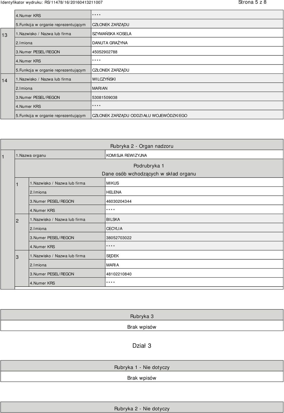 Nazwa organu KOMISJA REWIZYJNA Podrubryka 1 Dane osób wchodzących w skład organu 1 1.Nazwisko / Nazwa lub firma MIKUS HELENA 3.