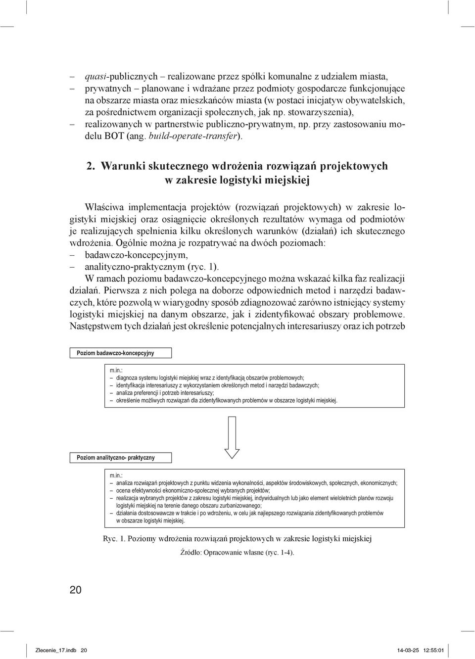 build-operate-transfer). 2.