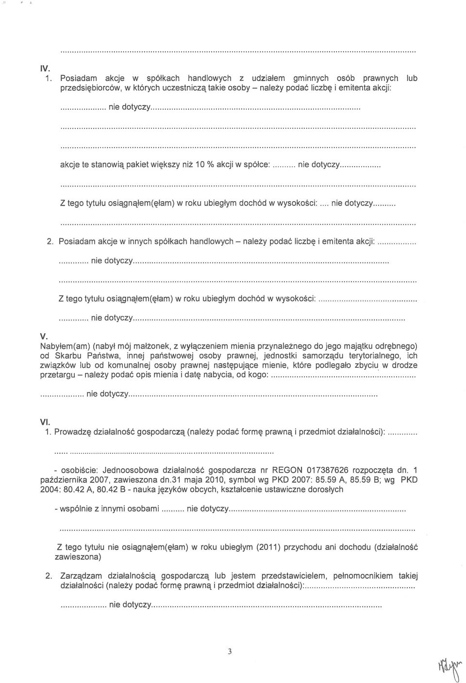 akcji w spółce Z tego tytułu osiągnąłem(ęłam) w roku ubiegłym dochód w wysokości 2.